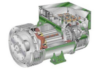 鱼峰发电机内部结构图